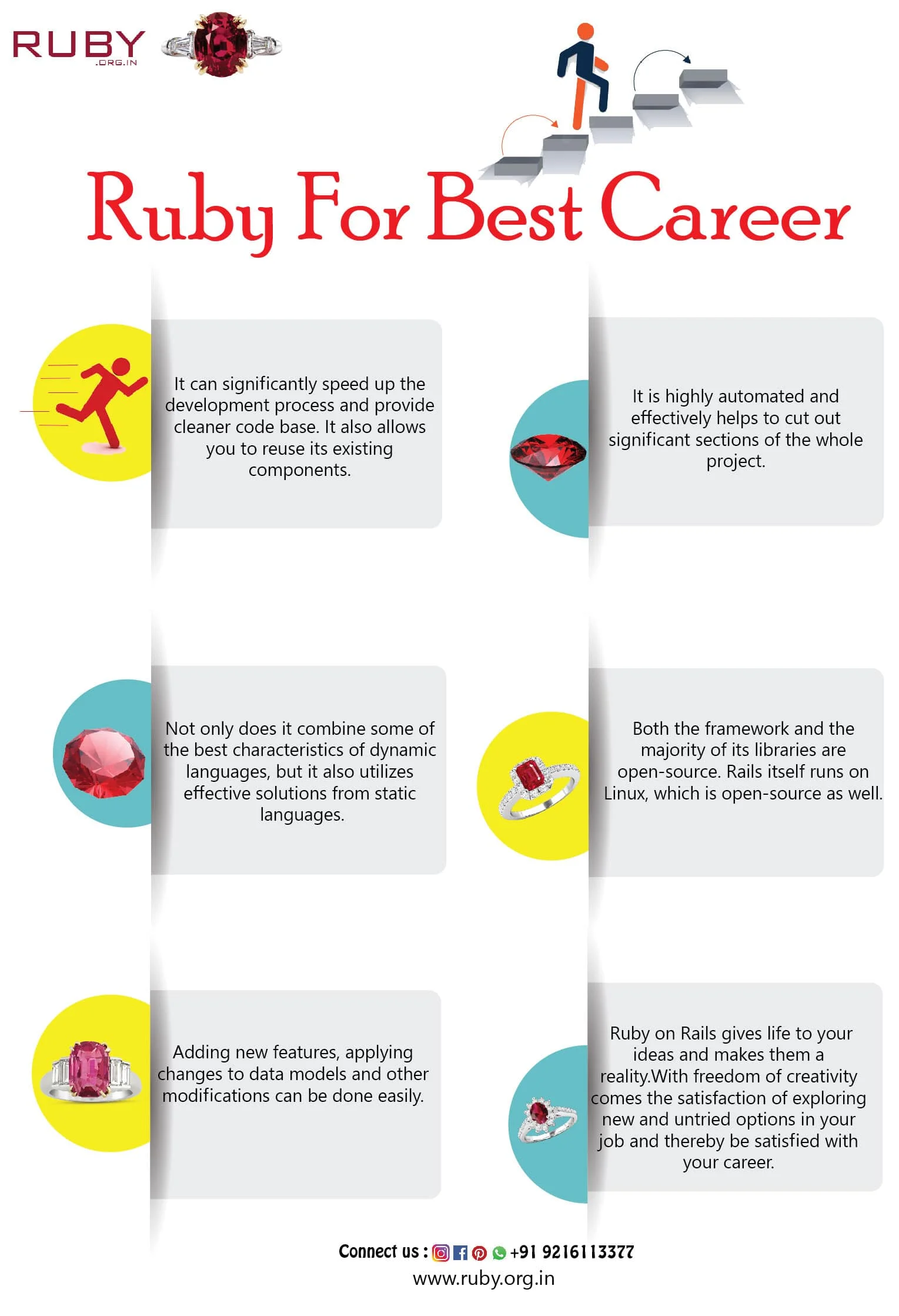 Improve-Your-Steps-Towards-Your-Career-With-Ruby